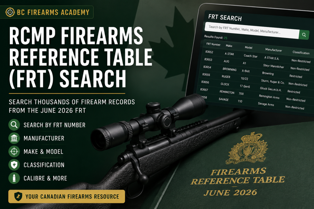 Firearms Reference Table RCMP Firearms Reference Table (FRT) Search Tool Canada